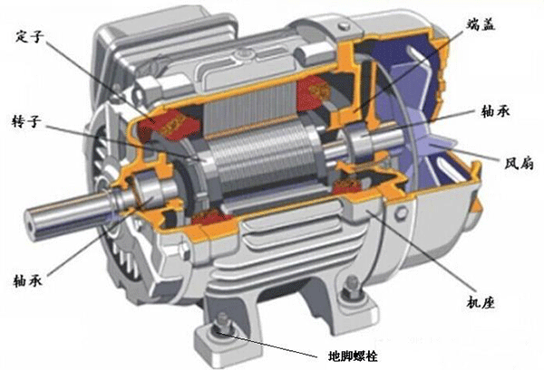 如何處理電機(jī)機(jī)體溫度過高的問題？——西安泰富西瑪電機(jī)（西安西瑪電機(jī)集團(tuán)股份有限公司）官方網(wǎng)站