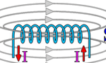 17張經(jīng)典動(dòng)態(tài)圖為您解析電動(dòng)機(jī)運(yùn)行原理?！靼膊﹨R儀器儀表有限公司