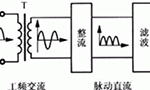 簡易帶過流保護直流電機電源設計?！靼膊﹨R儀器儀表有限公司