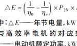 西瑪電機(jī)在鹽化工企業(yè)如何實(shí)現(xiàn)節(jié)能？——西安博匯儀器儀表有限公司
